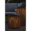 Lucide PINGI kültéri állólámpa műanyag, fekete, barna, LED, 3W, 125lm, 3000K, IP44 - 06822/37/41