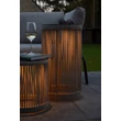 Lucide PINGI kültéri állólámpa műanyag, fekete, barna, LED, 3W, 125lm, 3000K, IP44 - 06822/62/41