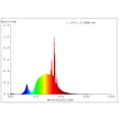 Eglo  LED izzó E27 - 110241
