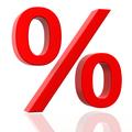 % Árajánlat azonnal! %